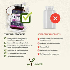 Keto Diet Capsules UK - MCT Oil & Green Tea | Vegan