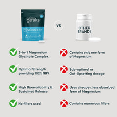 Comparison chart between 'nutrition geeks' product and 'OTHER BRANDS' on a gray background