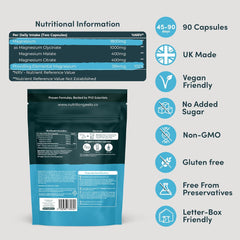 Supplement package with nutritional information and product features on a gray background