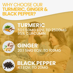 Promotional graphic about turmeric, ginger, and black pepper with text and images of people hugging.